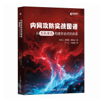 網絡配置與管理軟件 技術開發的演進、挑戰與未來