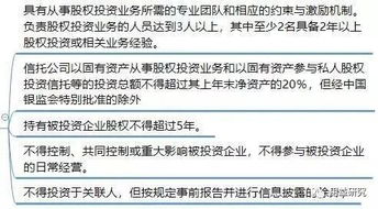 信托參與地產股權投資的政策規(guī)范及產品結構解析