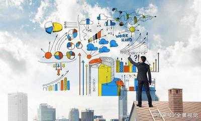 手握200萬資金，如何構建穩健高效的投資組合？